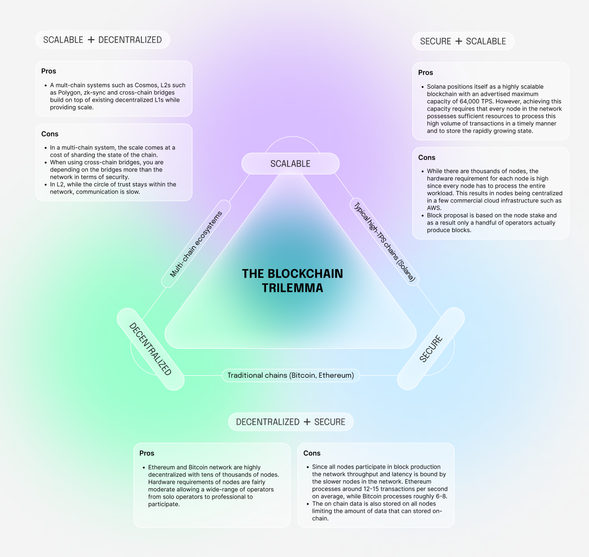 scenario_1